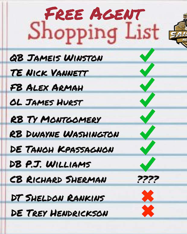 FA Shopping List